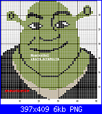 Cerco schema di Ciuchino-sherk-piccolo-png