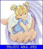 Angeli nella mano-angelok_v_ruke-jpg