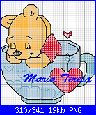 Winnie pooh baby in una tazza-baby-pooh-tazza-50-png