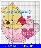 Winnie pooh baby in una tazza-pooh-tazza-jpg