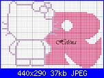 alfabeto hello kitty-r-hello-kitty-finita-jpg
