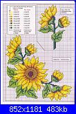 Schemi per Tende-girasoli7-jpg