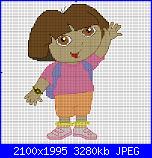 Dora l'esploratrice-dora-explorer-jpg