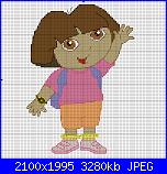 Dora l'esploratrice-dora-explorer-jpg