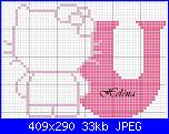 alfabeto hello kitty-u-hello-kitty-finita-jpg
