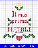 Bavaglino Natale-il-mio-1%C2%B0-primo-natale-jpg