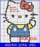 Schemi Hello Kitty: possibile ridurli?-124458_8btrati3a6pzb5r1zv8ybqpn6rupvb_hello_kitty__3__io_h205205_l-jpg