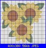 Schema girasoli-girasoli-jpg