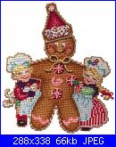 in cerca di Twelve Days Of Christmas e Gingerbread Friend-03-2938-jpg