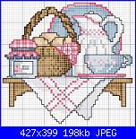 Schemi vari2-breakfastpc5-jpg