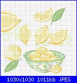 Schemi vari2-limoni-jpg