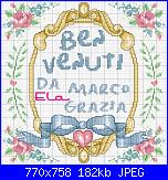 Quadretto :di benvenuti-benvenuti-da-marco-e-grazia2-jpg