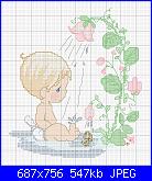 Preciosos momentos-pm-b%C3%A9b%C3%A9_tomar-banho_flores-jpg