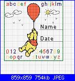 Schemi vari2-tableau-naissance-winnie-jpg