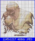 schema papa Giovanni Paolo II-1120495453016-jpg