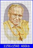 schema papa Giovanni Paolo II-papaw-jpg