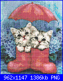 Schemi vari2-gatitos-en-bota-png