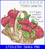 Schemi vari2-cesta-de-manzanas-2-png