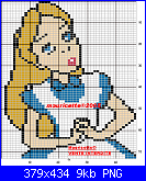 Alice nel paese delle meraviglie-alice%2520petit-png