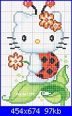 hello kitty coccinella-h-kitty-1-jpg