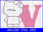 alfabeto hello kitty-v-hello-kitty-finita-jpg