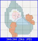 Cerco disegni per ricamare dei fiocchi per nascita-culla-jpg