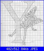 Schema alfabeto ELFI-hada-y-jpg