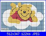 creare Schemi Winnie dal gif-winnie-su-nuvola-jpg