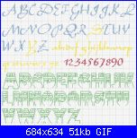 Qualche alfabeto....." più link font"-aladdin-amadeus-gif