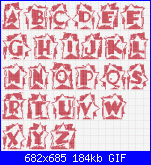 Qualche alfabeto....." più link font"-star-born-gif