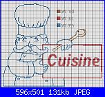 Scritta per  grembiule cucina...-cuoco-jpg