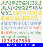 Qualche alfabeto....." più link font"-box-script-bradley-gratis-brimfield-gif