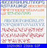 Qualche alfabeto....." più link font"-aragon-asrafel-bendon-gif