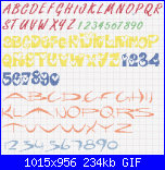 Qualche alfabeto....." più link font"-grisette-heartland-holiday-hardcore-gif