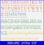 Qualche alfabeto....." più link font"-font-ombra2-gif