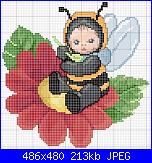 Richiesta schema coccinella-ape_fiore-jpg