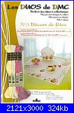 cercasi Les duos dmc -Decor de fetes- contemporary cross stitch ^_^-wanted1-jpg