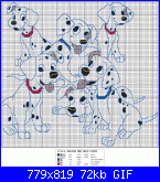 Dalmata dascopiazzare.....-dalmata6-gif