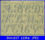 Alfabeto monocolore da fare-33905022-jpg