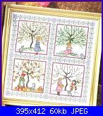 ciao cerco schema delle quattro stagione da fare 4 quadri-stagi-jpg