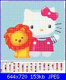 Richiesta schema a punto croce Hello Ktty Oroscopo-162652_181677131851927_134119149941059_612292_7876090_n-jpg