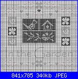 Schema da appendere nell'ingresso di casa-f5460ac0e65cf16932e3d7751e87dee2-jpg