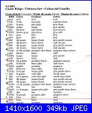 Castelli, borghi  MEDIEVALI-wentzler-8f-jpg