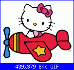 Gif Hello Kitty-kitty4-gif