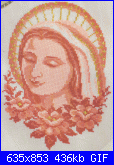 Richiesta simboli per Madonnina-madonnina-gif
