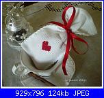 sacchettini portaconfetti x Comunione-sacchettino-jpg