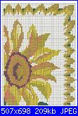 Quadro girasoli-girasole32-jpg