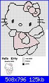 Fiocco nascita di Hello Kitty-74584904-jpg
