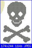Pirati / teschi-1-3-jpg