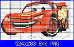 Ricerca schemi delle "Cars" di Walt Disney-cars%25201-png